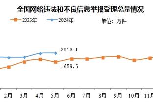 半岛ty综合体育怎么样截图4